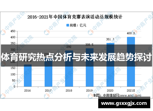 体育研究热点分析与未来发展趋势探讨